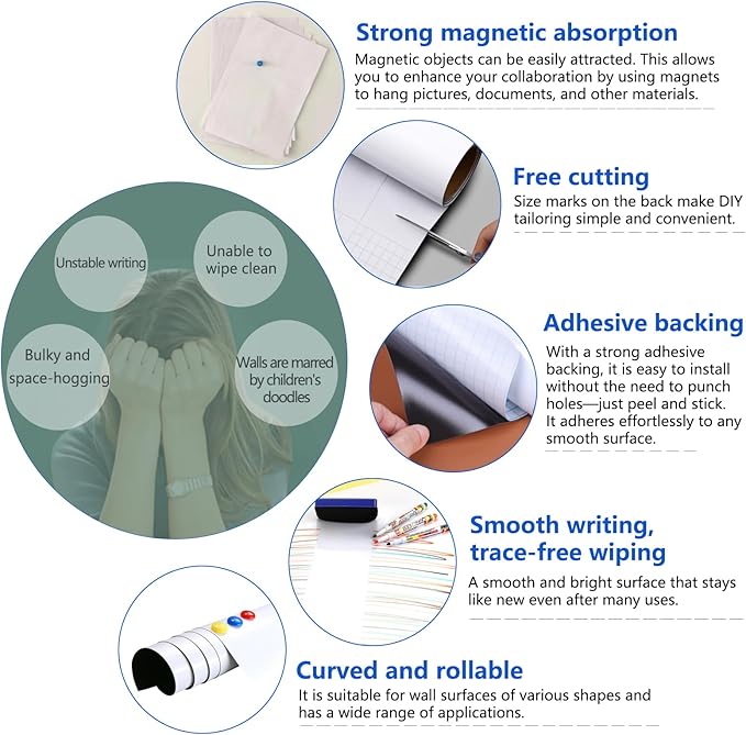 Magnetic Dry Erase Whiteboard Paper with Adhesive, 30" x 15" White Board Film for Wall, Easy to Write and Clean Dry Erase Board for Office, Classroom, Home, Include Marker, Magnetic Eraser and Magnets