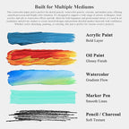 Fuxi Water Color Paper 11x14, Large Watercolor Paper 140 lb Cold Press, 32 Sheets (64 Pages) Watercolor Notebook, Water Color SketchBbooks for Adults Art Spplies.