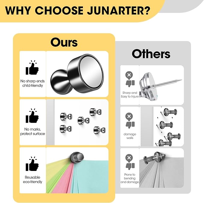 45 Pack Whiteboard Magnets - Refrigerator, Office & School Magnets - Small Neodymium Magnetic Push Pins