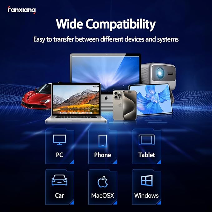 1TB External SSD USB Flash Drive Up to 2000MB/s USB 3.2 Gen2, 2-in-1 Dual USB Drive Type-C, Memory Stick Solid State Thumb Drive for iPhone 15/16 Pro/Android/Windows/MacPC/Laptops