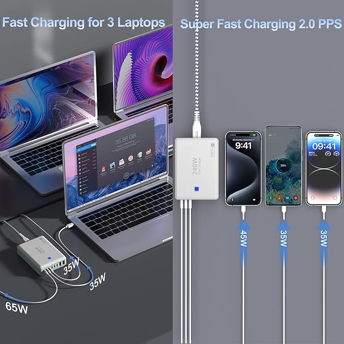 240W Fast Chargers for Multiple Devices 8 Ports, 6 Type C + 2 USB A Charger Block, Charging Station with Slim Flat Plug, 65W Power Hub for Laptops, PD GaN Charger Tower for iPhone, Samsung