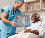 2 Pcs 15''x 11''Nonverbal Communication Board,for Patient、Stroke Therapy Equipment for Adults、AAC Device for Autism、Communication Device for Nonverbal People