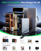 8-in-1 Retractable USB C Charger Block,105W Gan Usbc Fast Charging Station Hub for Multiple Devices,4 Retractable Cables,Type C Wall Charger Plug for iPhone 17 Pro/17/16/15/14/13/12,Galaxy,Pixel,iPad