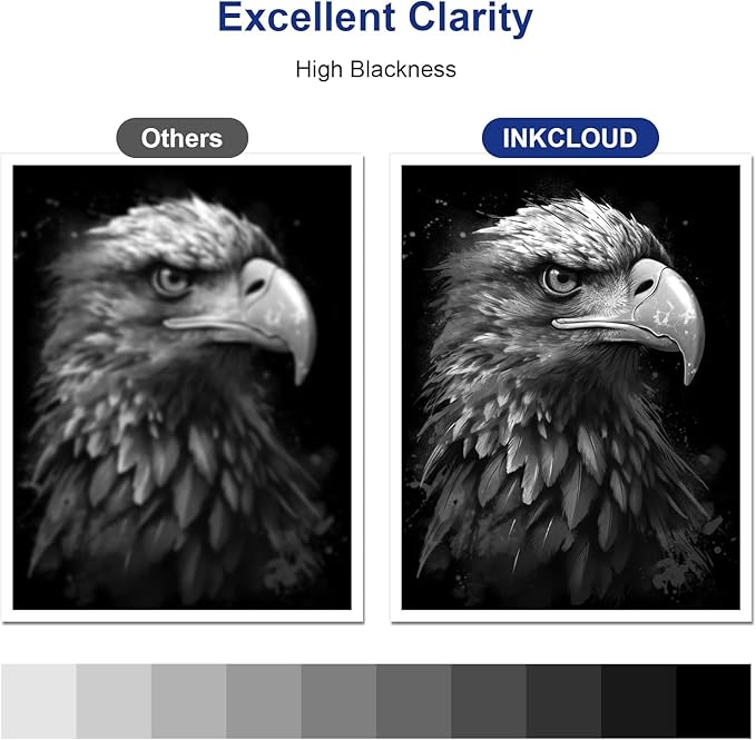 INKCLOUD 206A Toner Cartridges 4 Pack with Chip Compatible Replacement for HP 206A 206X W2110A W2110X Work with Color Pro MFP M283fdw M283cdw Pro M255dw M283 M255 Printer Ink High Yield Toner