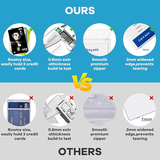 ABEYATH 50Pack Extra Thick ID Card Name Badge Holder Heavy Duty Waterproof Clear Plastic PVC Vertical Sleeve Pocket Resealable 4.6x3.82inch