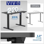 VIVO Electric 43 x 24 in Standing Desk, Memory Height Adjustment, 1B Series, Holds 220 lbs, One-Piece Light Wood Top, Black Frame, DESK-KIT-1B4C