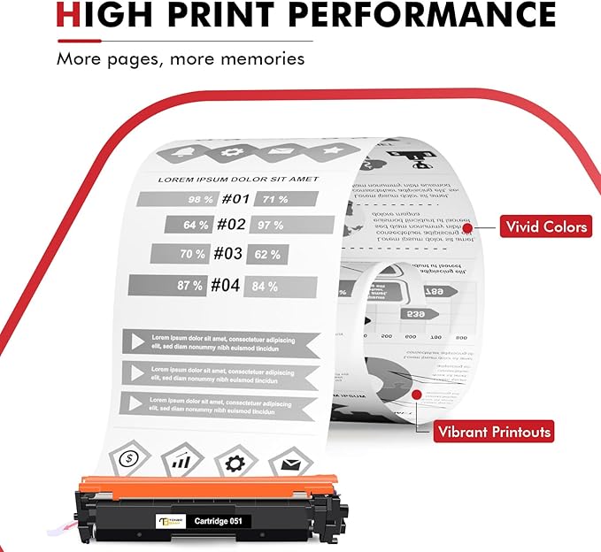 051 MF264DW Toner Cartridge Compatible for Canon Toner Cartridge 051 CRG-051 051H CRG-051H for imageCLASS MF264dw MF269dw MF267dw LBP162dw MF266dn MF263dn LBP161dn Printer 2-Pack
