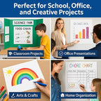 WritePads White Poster Boards 22"x28", 100 Pack, 130LB/290gsm Heavyweight Poster Board, 14PT Thick White Presentation Boards for School Projects, Crafts, Office, Made in USA