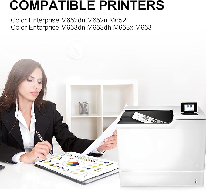 655A Toner Cartridge 4 Pack(with Chip) Compatible with 655A for Color Enterprise M652n M652dn M653dn M653x M653dh Printer(Black Cyan Yellow Magenta)