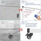 Rolling Whiteboard on Wheels, Double-Sided Magnetic Dry Erase Board with Stand, Mobile White Board for Office, Classroom, Home (32" x 48")