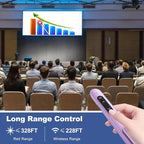 QUI Presentation Clicker for PowerPoint, RF 2.4GHz USB Wireless Presenter Remote with Volume Control, PowerPoint Clicker Slide Advancer for Mac, Windows, Laptop, Keynote