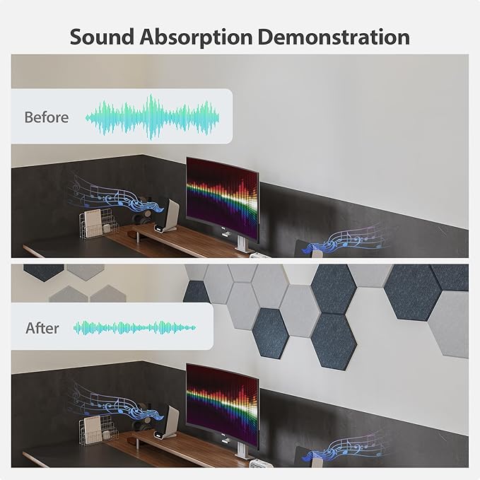 Amantech 12 Pack Acoustic Panels Self Adhesive Sound Proof Foam, High Density Sound Acoustic Panel, 12X10.23X0.4 Inch Hexagon Panels in Home, Office, Reccording Room, Studio,and more(Violet)