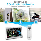 Weather Station with Atomic Clock Indoor Outdoor Thermometer Wireless, Humidity and Temperature Monitor Barometer Hygrometer with High Precision Sensor White