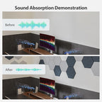 Amantech 12 Pack Acoustic Panels Self Adhesive Sound Proof Foam, High Density Sound Acoustic Panel, 12X10.23X0.4 Inch Hexagon Panels in Home, Office, Reccording Room, Studio,and more(Orange-Red)