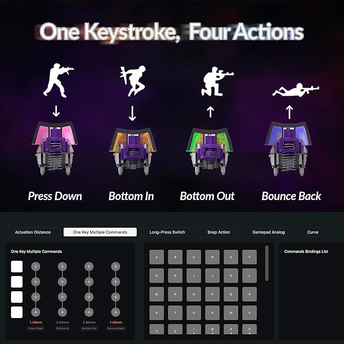 Keychron Q6 HE Wireless Custom Mechanical 100% Full Keyboard, 2.4 GHz/Bluetooth/Wired QMK Rapid Trigger Hot-Swappable Programmable Gateron Double-Rail Magnetic Switches for Mac Windows, Shell White