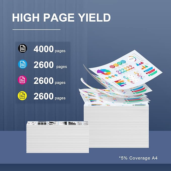305A Toner Replacement for HP 305A Toner Cartridge 4-piece Combo Pack Compatible for HP Laserjet Pro 400 Toner Cartridges Color M451dn M451nw M451dw M475dn M475dw M351A Laserje Pro 300 MFP M375nw 305X