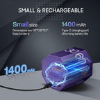 Digital Pomodoro Timer,Frosted Metal Productivity Cube Timer,1.8 in LED Digital Large Screen and Auto-Rotating Display,1/3/5/10/25/30/60min&Custom Time, Silent & Alarm,for Office, Study, Work(Purple)