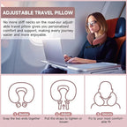 SPRFUFLY Super Soft Travel Pillow, 100% Memory Airplane Pillow with Sleep Mask and Ear Plugs, Breathable Removable Cover & Ergonomic Design - Essentials Neck Pillow for Airplane, Office & Home Use