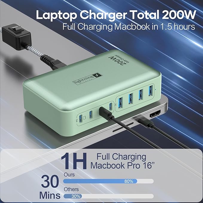 8-Port Multiple Charger Station 200W with Flat Plug, Braided Power Cord, and On/Off Switch- USB Charging Hub for iPhone, iPad, MacBook and More- 65W C Port Power Adapter for Laptops