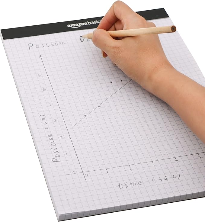 Amazon Basics Quad-Ruled Graph Paper Pad, Pack of 2, 8.5 Inch x 11.75 Inch, 100 Sheets/Pad, White
