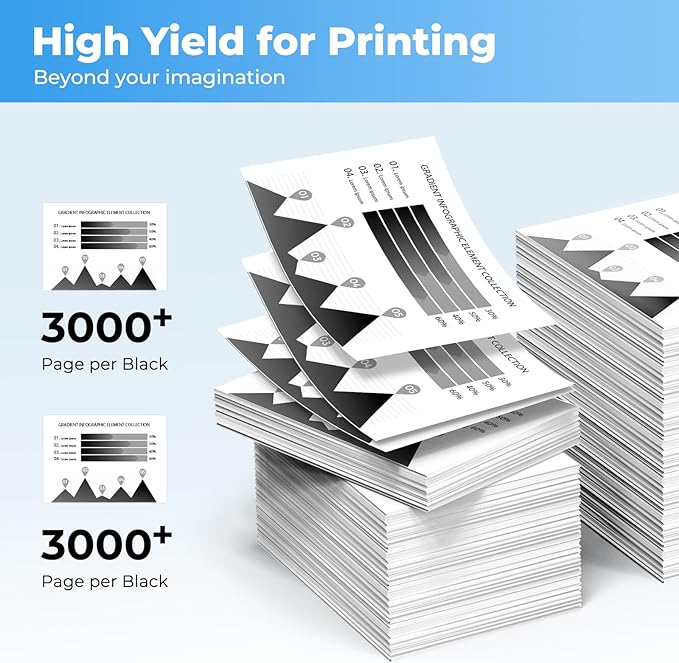 58A Toner Cartridge Black for Laser Jet Enterprise M406dn Pro M404dw, Compatible with HP 58X CF258X Toner Cartridges for HP58A CF280A Color Laser Jet Pro M404dw M404dn Enterprise M406dn MFP M428fdw