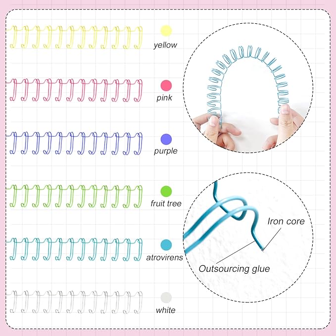 30Pcs Metal Double Loop Binding Wires Double Spiral Binding Ring Coil, 9/16" 23 Holes, 2:1 Pitch Cinch Binding Machine Wire for Teacher Student Document Notebook File Making (Iridescence)