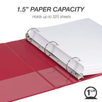 Samsill 1.5 Inch 3 Ring Binder, Made in USA, Economy Round Ring, Clear View Cover, 325 Sheet Capacity - for School, Home, Office - Ruby Red