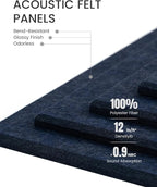 Large Felt Bulletin Board 48" x 36", 12-Pack 4-Compartment Wall Organizer, Cork Board Alternative with 70 Removable Adhesive Tabs, Modular Felt Panels for Home Office, Classroom and Study-Navy Blue