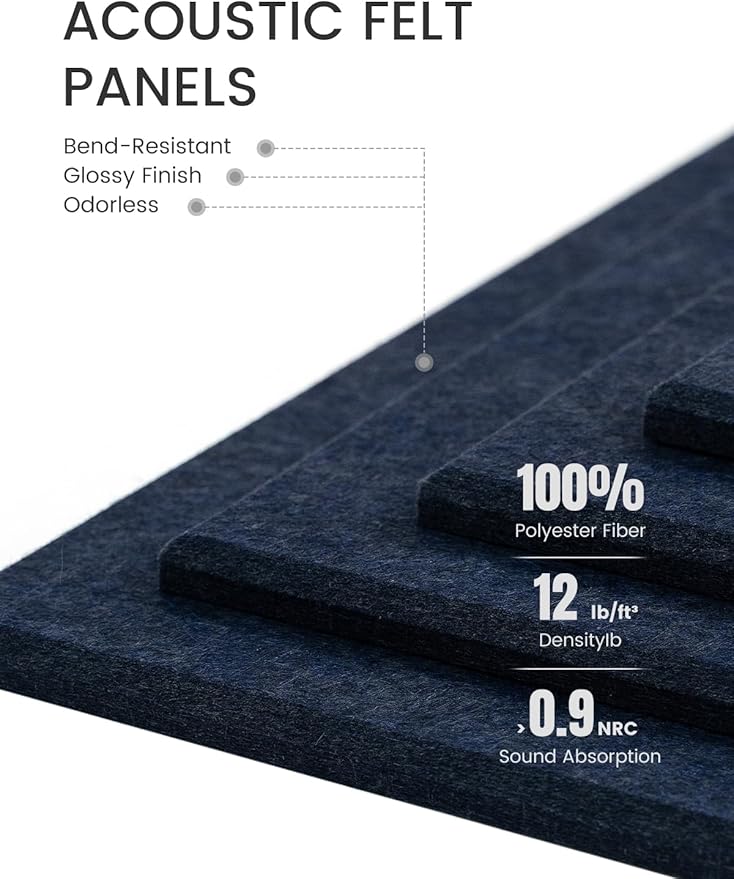 Large Felt Bulletin Board 36"x24", 6-Pack 4-Compartment Wall Organizer, Cork Board Alternative with 60 Removable Adhesive Tabs, Modular Felt Panels for Home Office, Classroom and Study- Navy Blue