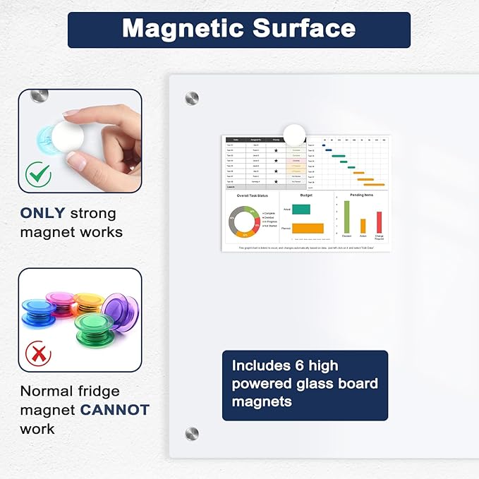 Magnetic Glass Whiteboard, 24" x 18" Dry Erase Board for Wall, Frameless White Board with 1 Marker Tray and 3 Magnets for Office, Home, Classroom -Ultra White