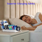 285W Charging Station for Multiple Devices, 10 Ports Fast Multi-Device Charger Organizer Compatible with MacBook Pro Laptop, iPhone, Android, Ipad, Tablet, Kindle, Family Multi-Device Charging Dock