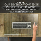 Clearly Innovative Premium Tempered Glass Desk Pad | 20" x 30" Desk Protector | 1/4" Thick Clear Blotter with Exclusive Beveled Edge | Ultimate Office Elegance