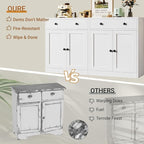 TaskStorz Metal Storage Cabinet with 2 Doors and 1 Drawer, Farmhouse Buffet Cabinet with Storage, 32.3" H Coffee Bar Cabinet with Storage for Kitchen, Dining Room, Hallway, White