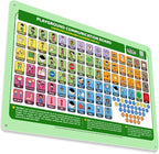Outdoor Rated Plastic School Playground Communication Board - Weather-Proof Inclusive Communication Aid for Autism & Inclusive Play