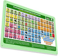 Outdoor Rated Plastic School Playground Communication Board - Weather-Proof Inclusive Communication Aid for Autism & Inclusive Play