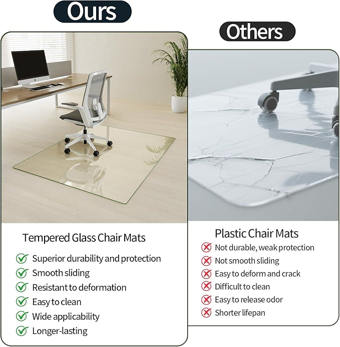 Koonmi Tempered Glass Chair Mat for Hardwood Floors & Carpets, 36" x 55“ Transparent Heavy Duty Office Floor Protector with Noise-Free Gliding Shatterproof for Home Office Desk