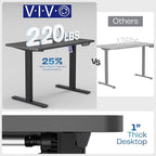 VIVO Electric 43 x 24 in Standing Desk, Memory Height Adjustment, 1B Series, Holds 220 lbs, Dark Gray Top, Black Frame, DESK-1B4G