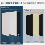 BUBOS 2 PCS Fabric Acoustic Panels,47.2''x23.8'' Decorative Sound Dampening Panels, Art Large Acoustic Wall Panels for Studios, Office, Home Theater,Max CavityPro Linen