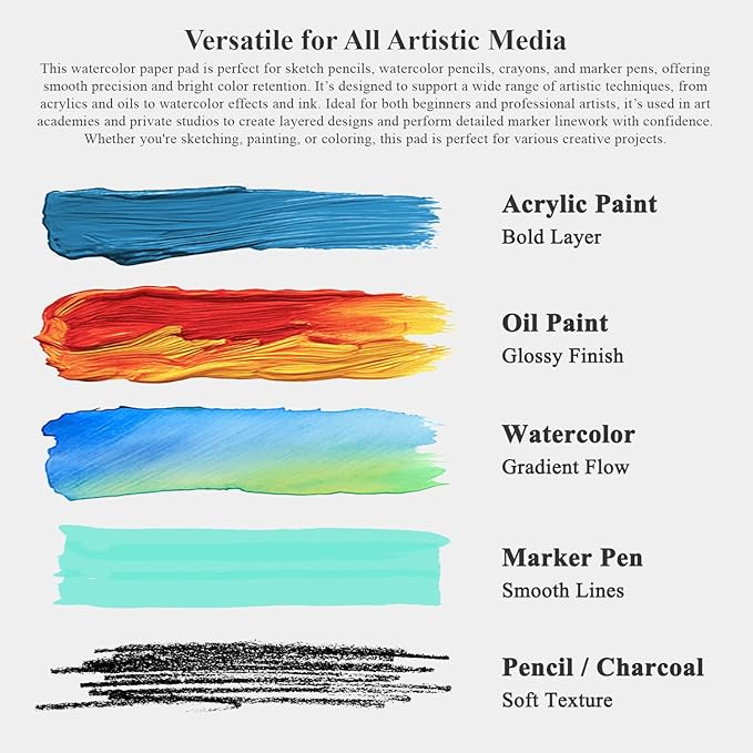 Fuxi 8x10 Watercolor Paper, 140lb Cold Press Watercolor Spiral Notebook, 32 Sheets (64 Pages) Water Color Sketchbook, Art Supplies Adults Professional.