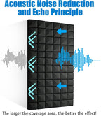 4 Pack Acoustic Panels, 48 x 24 x 2" Sound Proof Foam High Density Studio Wedge Tiles Fire Resistant Acoustic Panels for Home,Office, Recording Room, Studio (Black-4 Pack)