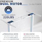 VIVO Dual Motor Electric Sit Stand Desk Frame, 220 lbs Capacity, Memory Controller Height Adjustment, Frame Only, White, DESK-E-200W
