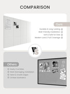 Bumusty Large Cork Board 47"x35" Alternative - 12 Pack Felt Wall Tiles with 70 Safe Removable Adhesive Tabs, 30 Pushpins, Cork Boards for Walls Pin Board Bulletin Board Office Decor (Milky White)
