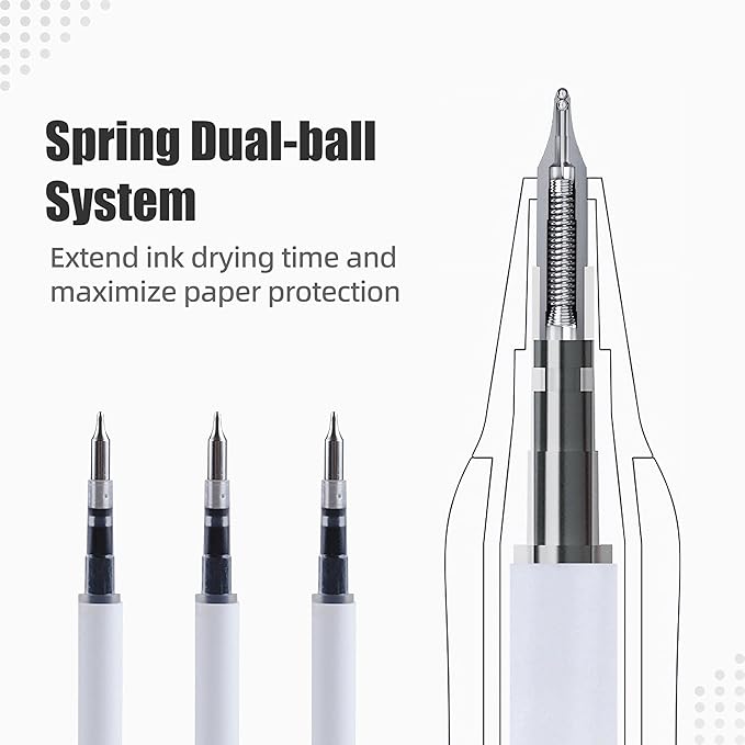 Aesthetic Gel Ink Pens, 0.5mm Fine Point for Smooth Writing, 6 Pens + 3 Refills No Smear & Bleed Quick Dry, Retractable, Ideal for Journaling and Note-Taking, Stylish Office and School Supplies