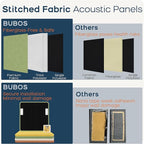 BUBOS 4 PCS Acoustic Panels,Fabric Soundproof Wall Panels,Self-adhesive Sound Absorbing Panels for Studios, Office, Home Theater (Ember, 23.6''x23.6'')