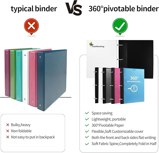 Tashkummy 360 Degree Pivotable Binder, Upgraded 3 Ring Binder 1 inch, Flexible Binders 3 Ring, Foldable Three Ring Binders- White