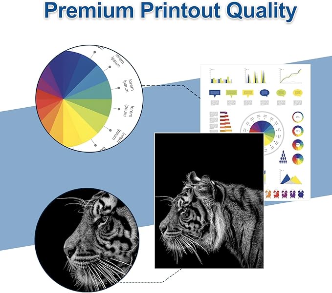 206A Toner Cartridge(with Chip) 4 Pack Compatible with 206A Toner Cartridges for Color Pro MFP M283fdw M283cdw, Color Pro M255dw, MFP M283 M255 Series(Cyan Magenta Yellow Black)