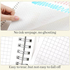 BESARME 80 Sheets Graph Paper Spiral Notebook 8.5" × 11", 2PCS Graph Paper Notebook College Ruled Spiral Notebooks for School Office