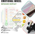 Feelings Wheel, Double-Sided Emotion Wheel with Stand, Counseling Office Must Have, Feelings Wheel Suitable for Therapy Office Decor School Counseling Office Must Have (WD, 1)