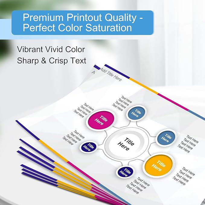 202X Toner Cartridges High Yield 4 Pack Compatible with 202X 202A Toner Cartridges, Works with Color Laser jet Pro MFP M281fdw M281cdw M281fdn M254dw M254dn(Black Cyan Yellow Magenta)