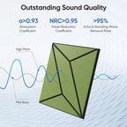 UNECHO 12 Pack 12" X 12" X 0.47" Acoustic Panels for Wall Sound Absorbing, Dual-Color P-Stripes Square Self-Adhesive Sound Panels, High Density Suitable for Multiple Scenarios(Black+DarkGreen)